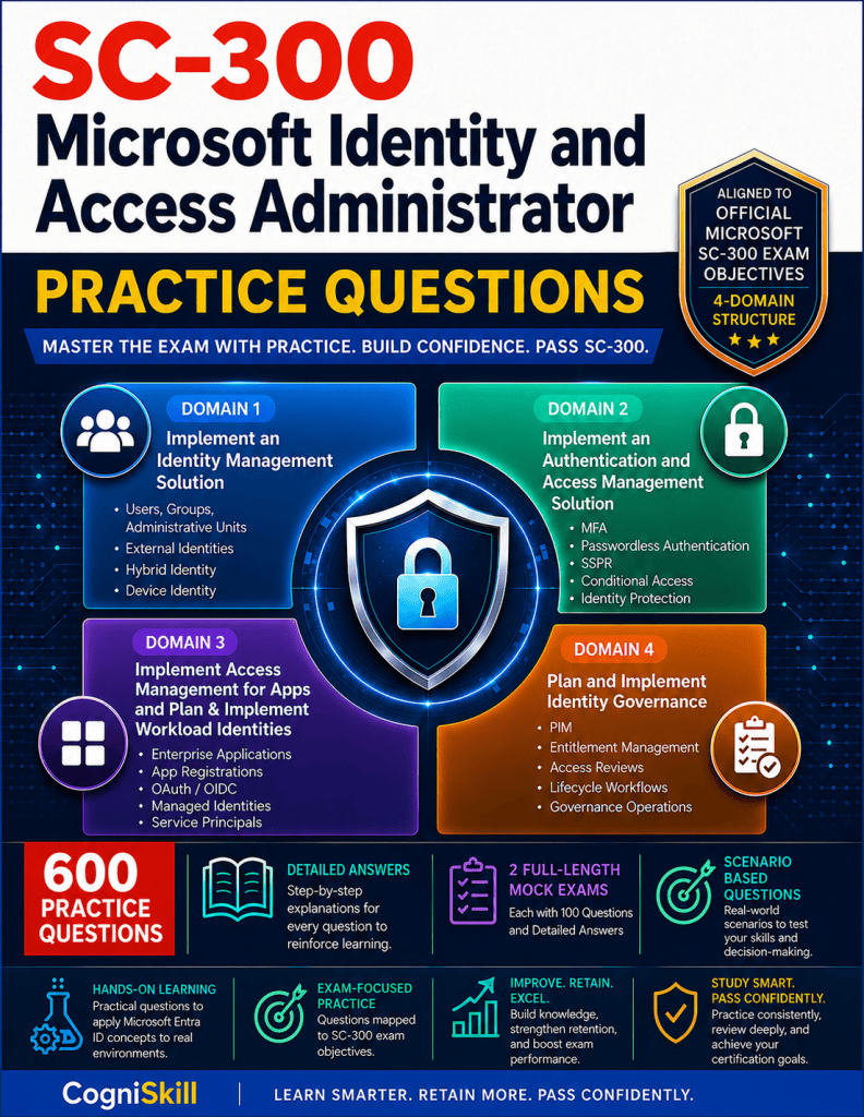 SC-300 Microsoft Identity and Access Administrator – The Ultimate Exam Prep & Practice Workbook: 600 Questions, Scenario Deep Dives, and Two Mock Exams